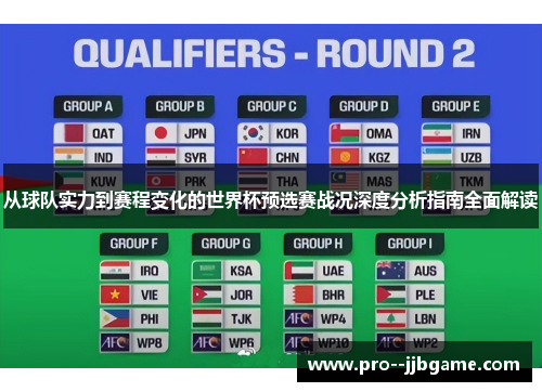 从球队实力到赛程变化的世界杯预选赛战况深度分析指南全面解读