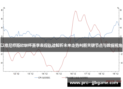 以维尼修斯欧联杯赛季表现轨迹解析未来走势判断关键节点与数据视角 以维尼修斯欧联杯赛季表现轨迹解析未来走势判断关键节点与数据视角