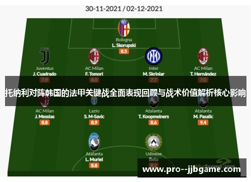 托纳利对阵韩国的法甲关键战全面表现回顾与战术价值解析核心影响 托纳利对阵韩国的法甲关键战全面表现回顾与战术价值解析核心影响