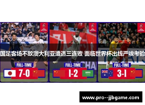 国足客场不敌澳大利亚遭遇三连败 面临世界杯出线严峻考验