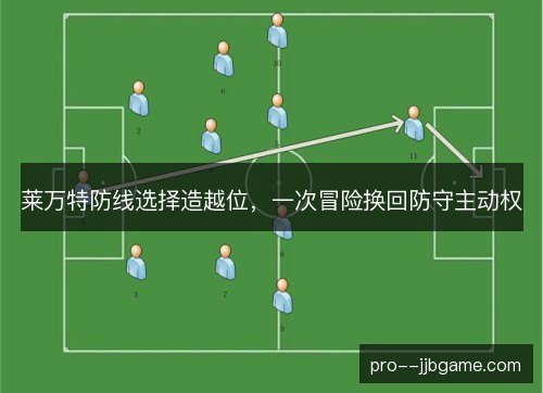 莱万特防线选择造越位，一次冒险换回防守主动权